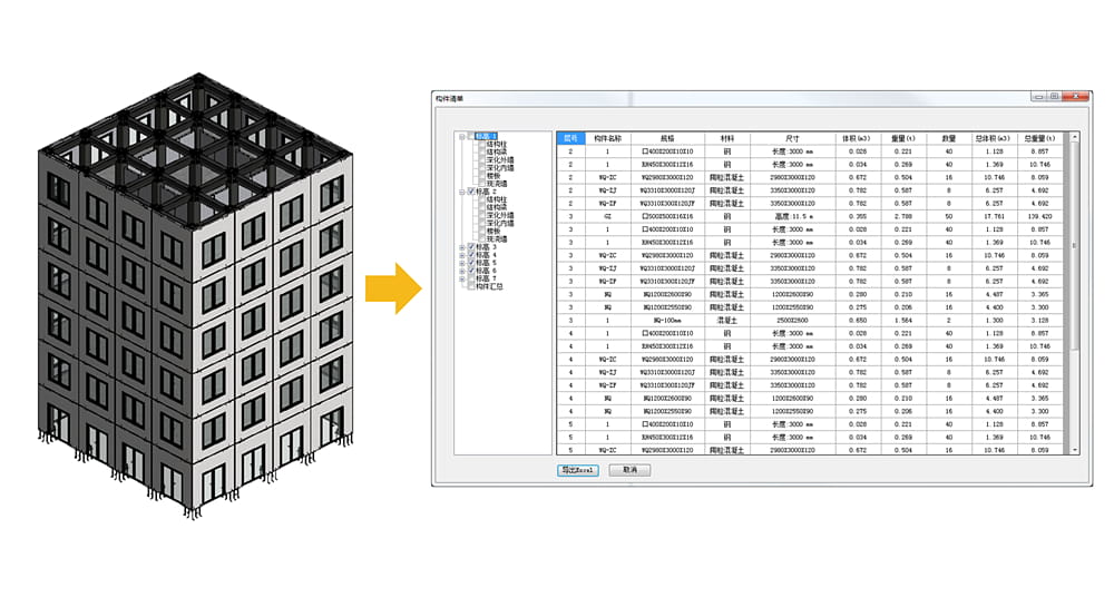 Export for Material list